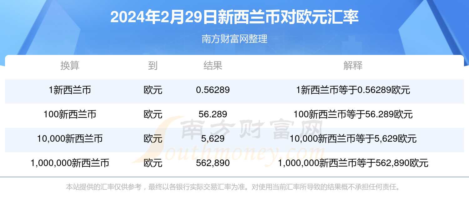 新奧彩2024年免費(fèi)資料查詢與新奧彩資料大全概覽，新奧彩資料大全，2024年免費(fèi)查詢概覽