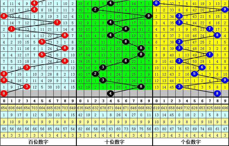 澳門特馬今晚開獎號碼：四不像圖案預測分析