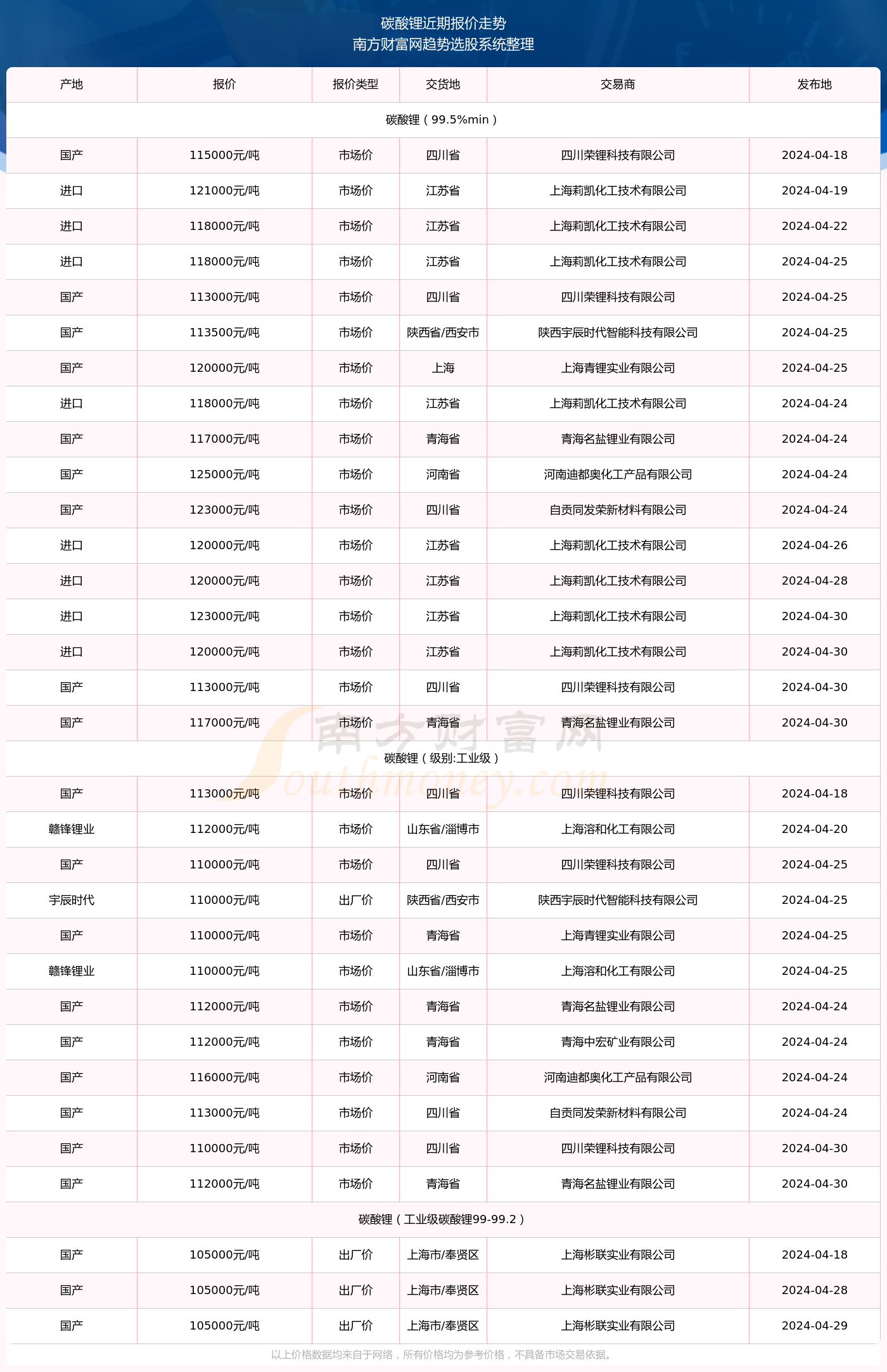 揭秘與探索，2024澳彩開獎記錄查詢表，揭秘與探索，2024澳彩開獎記錄查詢表全解析