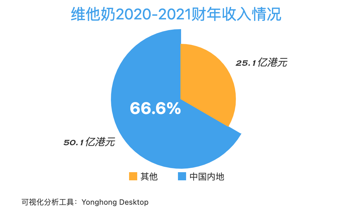 比依股份，未來能否沖破30元大關？，比依股份未來股價走勢，能否沖破30元大關？