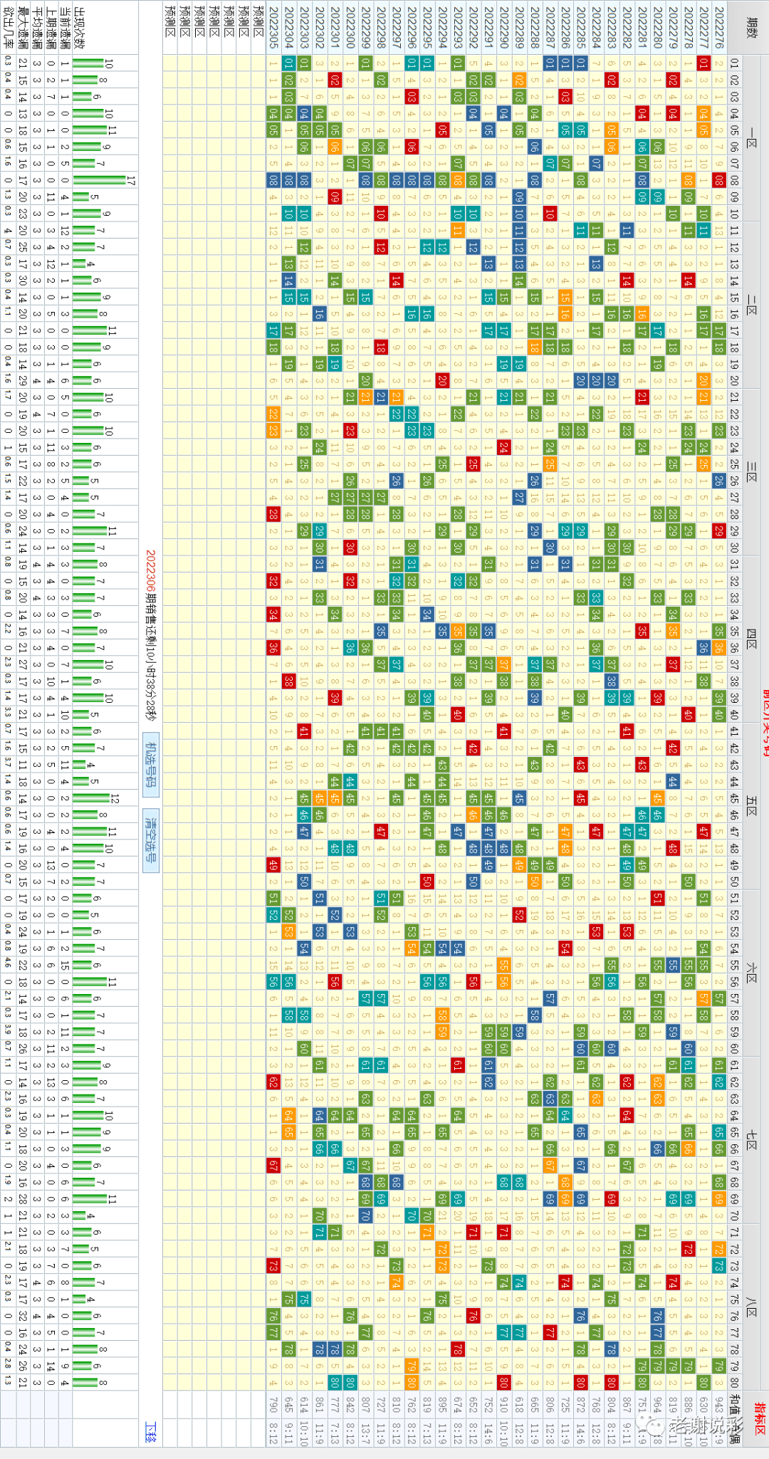 新澳門彩今天開獎結(jié)果查詢表及歷史數(shù)據(jù)分析