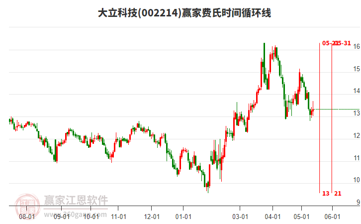 立航科技股票股吧深度解析，立航科技股票股吧全面深度解析