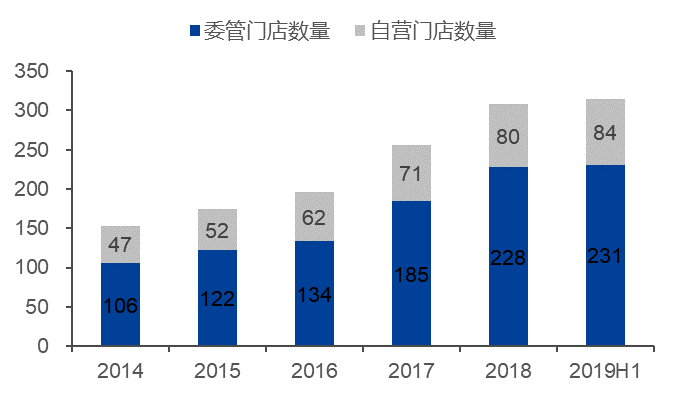 平特一肖,快速解答執(zhí)行方案_CT66.32