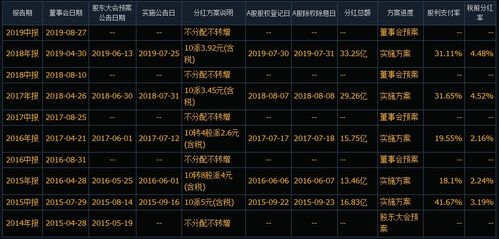 內地散戶如何購買港股，全面指南，全面解析，內地散戶如何購買港股？