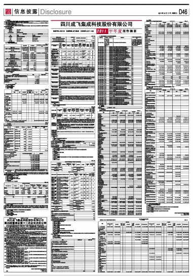 四川成飛集成科技股份有限公司，創(chuàng)新引領(lǐng)，鑄就行業(yè)典范，四川成飛集成科技，創(chuàng)新引領(lǐng)鑄就行業(yè)典范典范地位。