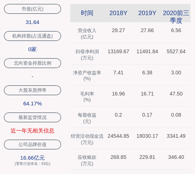 國(guó)芳集團(tuán)現(xiàn)狀探究，究竟發(fā)生了什么？，國(guó)芳集團(tuán)現(xiàn)狀深度探究，內(nèi)部變革與未知挑戰(zhàn)