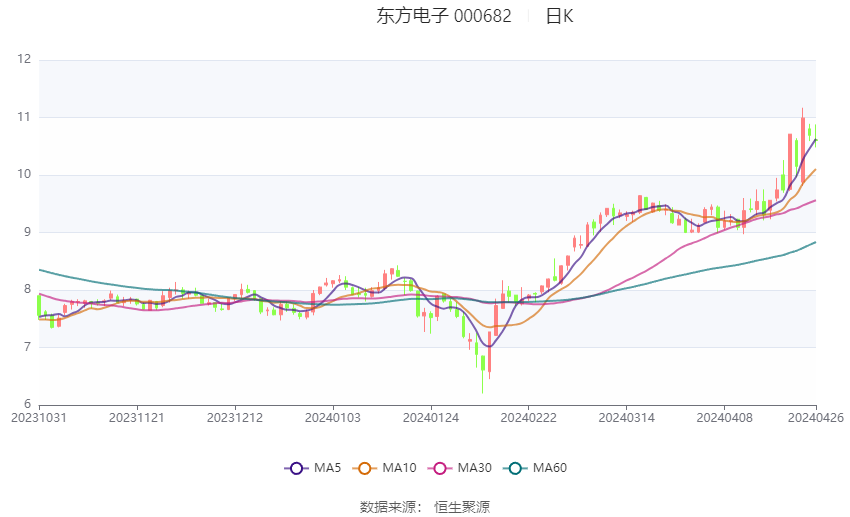 澳門六和彩資料查詢的重要性與免費(fèi)查詢途徑，邁向未來(lái)的預(yù)測(cè)與參考（2024年免費(fèi)查詢第01-32期），澳門六和彩資料查詢，免費(fèi)途徑與未來(lái)預(yù)測(cè)（涵蓋第01-32期資料）