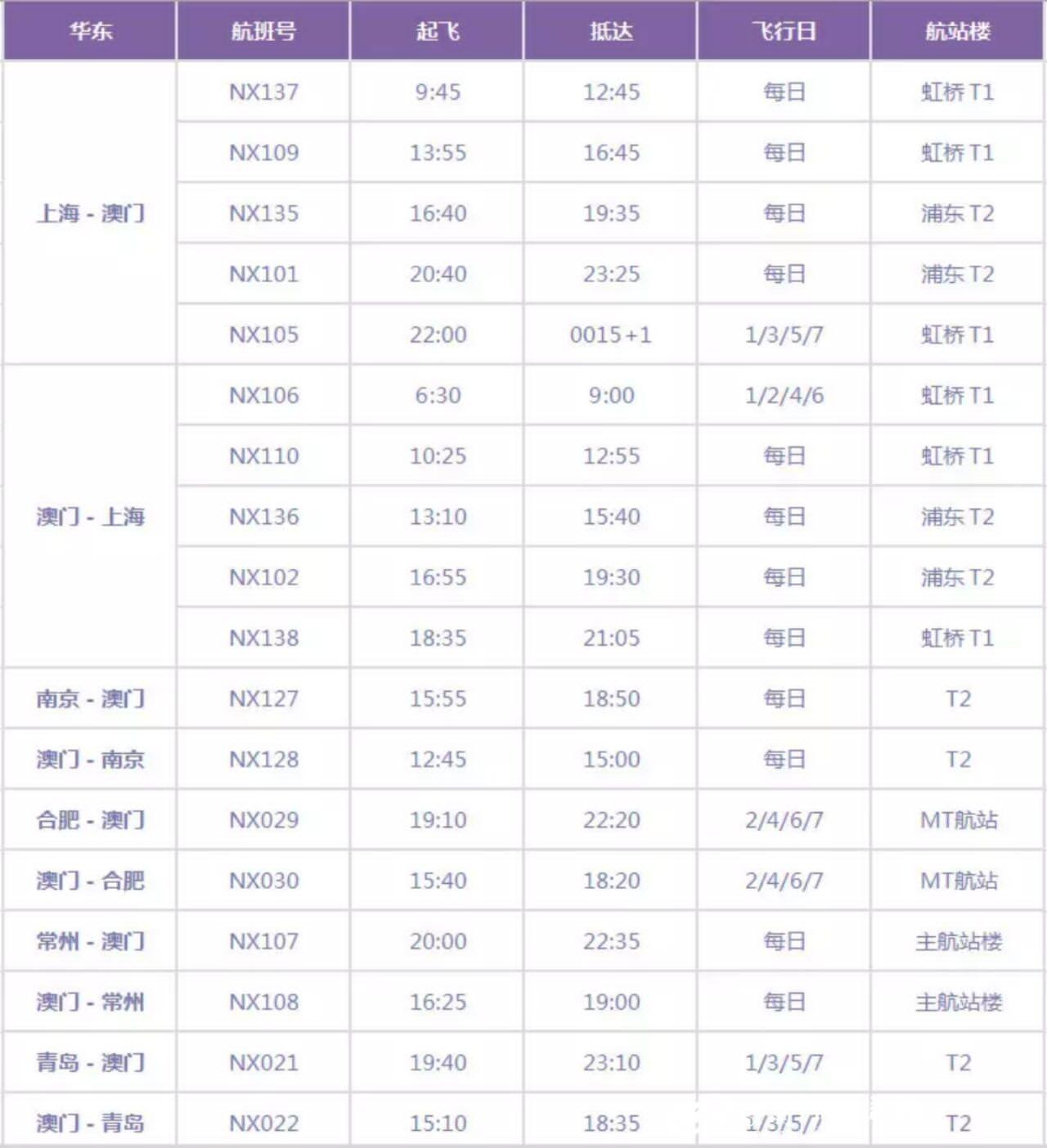 新澳門大眾網(wǎng)官網(wǎng),實(shí)踐策略設(shè)計(jì)_CT50.552