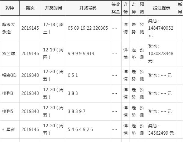 澳門六開獎(jiǎng)結(jié)果今天開獎(jiǎng)記錄查詢，探索與解析，澳門六開獎(jiǎng)結(jié)果今日探索與解析，開獎(jiǎng)記錄查詢?nèi)馕? class=