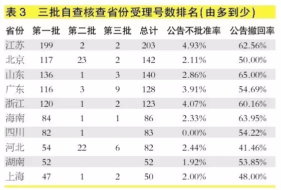 一肖一碼,實(shí)地評估解析數(shù)據(jù)_桌面版21.220