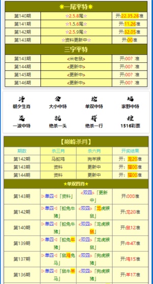 新澳門黃大仙三期必出,迅速執(zhí)行設計計劃_V版62.843