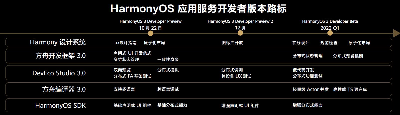 王中王最準100%的資料,靈活操作方案_Harmony款41.414