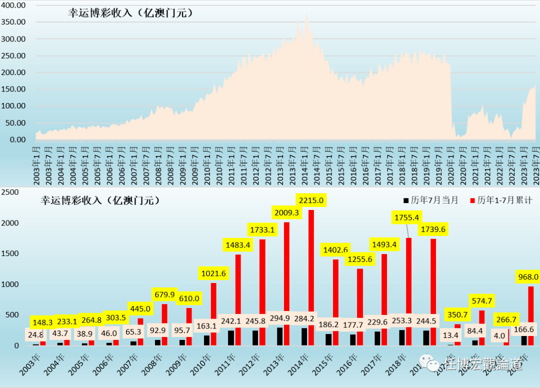 澳門六開獎結果2023開獎記錄查詢網(wǎng)站,平衡性策略實施指導_HDR26.896