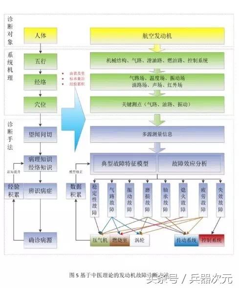 航發(fā)控制漲幅達(dá)2.04%，新機(jī)遇與挑戰(zhàn)的交織，航發(fā)控制漲幅達(dá)2.04%，新機(jī)遇與挑戰(zhàn)交織之際的航空產(chǎn)業(yè)動向