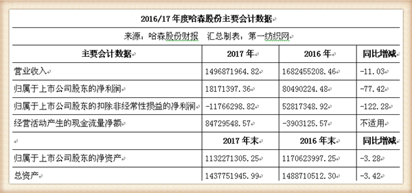 哈森股份，探索多元領(lǐng)域的領(lǐng)先力量，哈森股份，多元領(lǐng)域的領(lǐng)先力量探索者