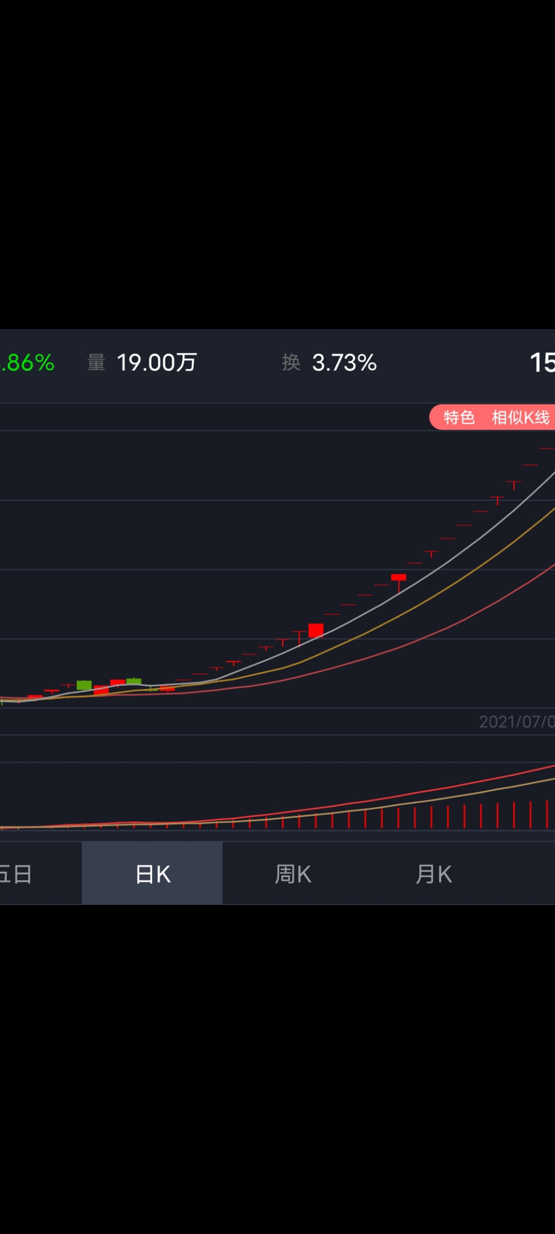 步森股份股吧，探索企業(yè)潛力與價值，步森股份股吧，深度挖掘企業(yè)潛力與價值