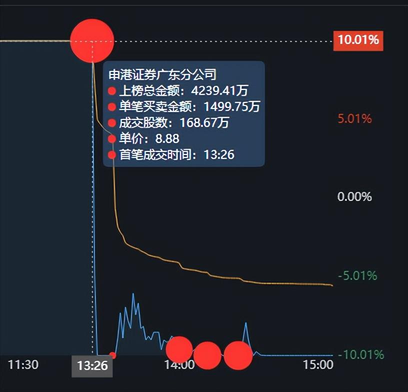 聯(lián)德股份為何一路下跌？深度解析其背后的原因，聯(lián)德股份股價(jià)下跌背后的深度解析與原因探究