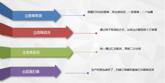 管家婆一碼一肖資料大全,精細策略分析_GM版78.317