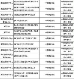 管家婆2024正版資料大全，探索與解析，管家婆2024正版資料大全，深度探索與詳細解析