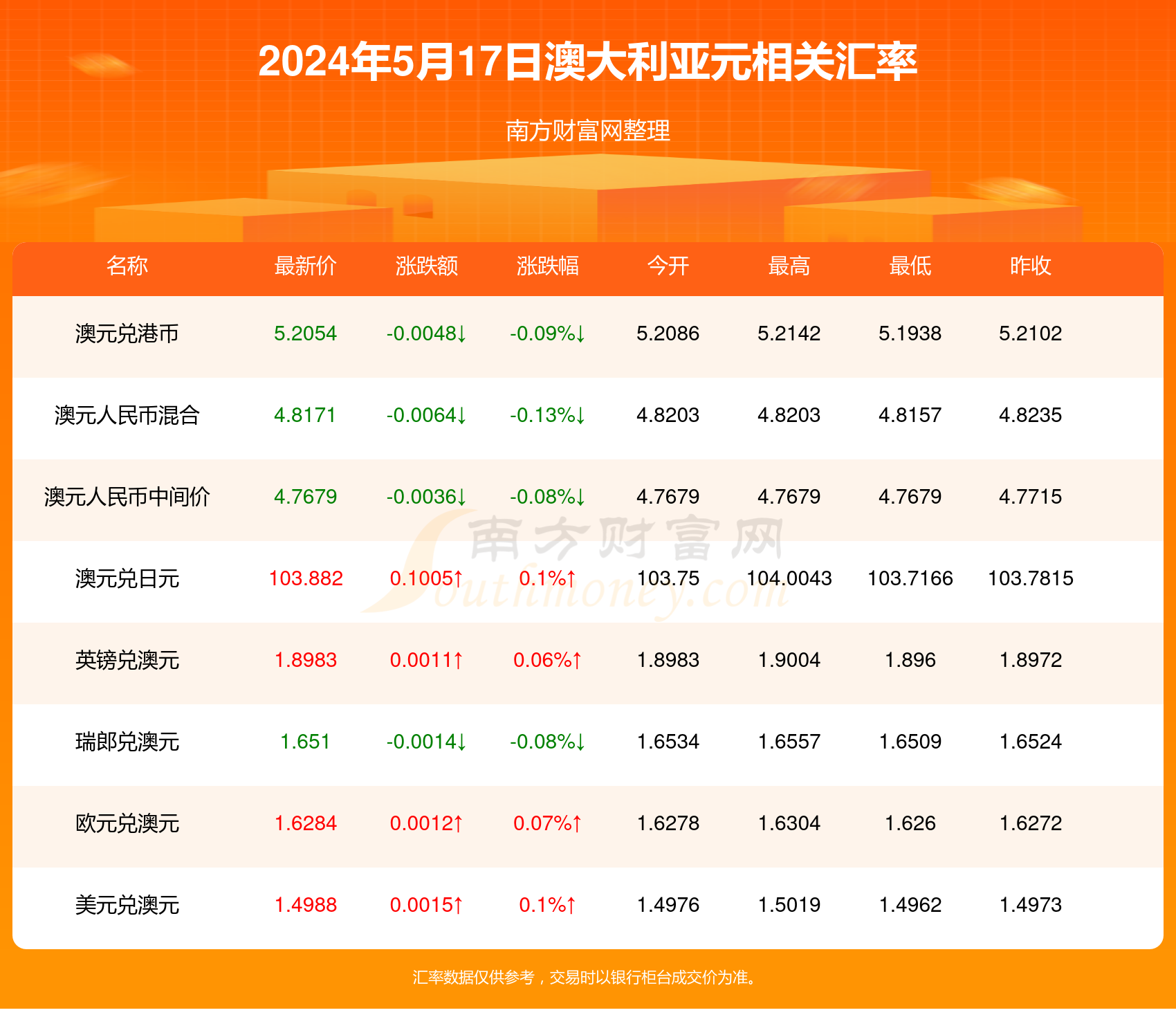 新澳今日最新資料2024深度解析，新澳今日最新資料深度解析與預(yù)測(cè)報(bào)告（2024版）