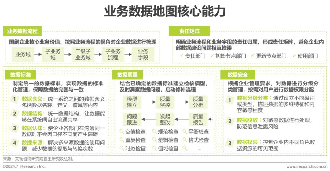 新奧2024年免費(fèi)資料大全：企業(yè)管理與運(yùn)營優(yōu)化