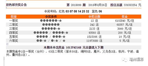 新澳門彩歷史開(kāi)獎(jiǎng)記錄走勢(shì)圖分析,可持續(xù)執(zhí)行探索_SE版78.285