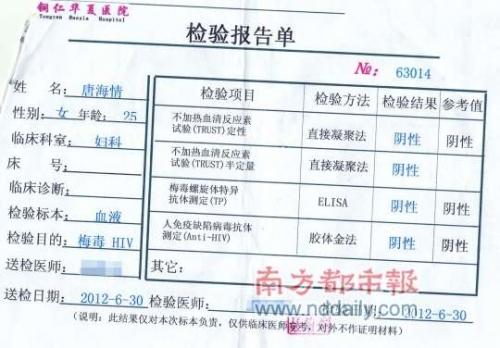 性疾病全套檢查的費用解析，性疾病全套檢查費用詳解