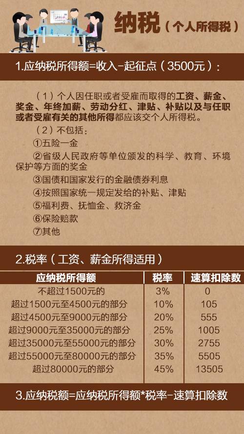 澳門(mén)三肖三碼準(zhǔn)100%：新手也能輕松上手的指南