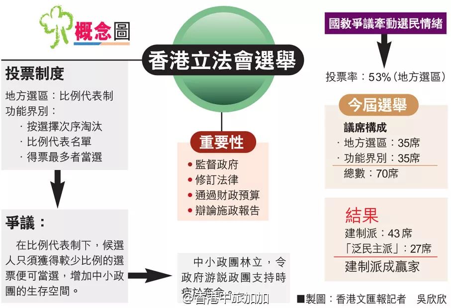 香港掛牌正版之全篇最完整篇整體解答,全面實(shí)施數(shù)據(jù)策略_XT63.561