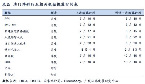 第40頁