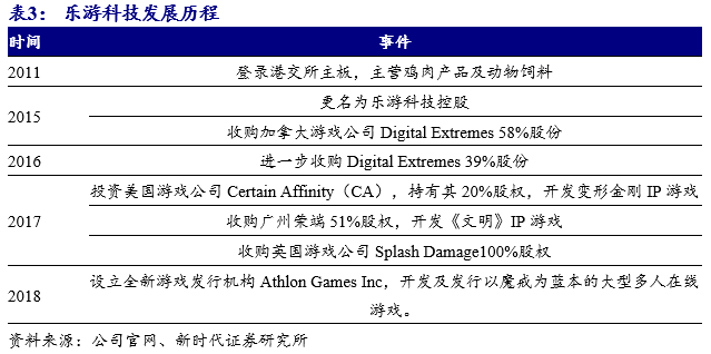 鄭欽文,創(chuàng)造歷史!,穩(wěn)定計(jì)劃評(píng)估_Elite48.177