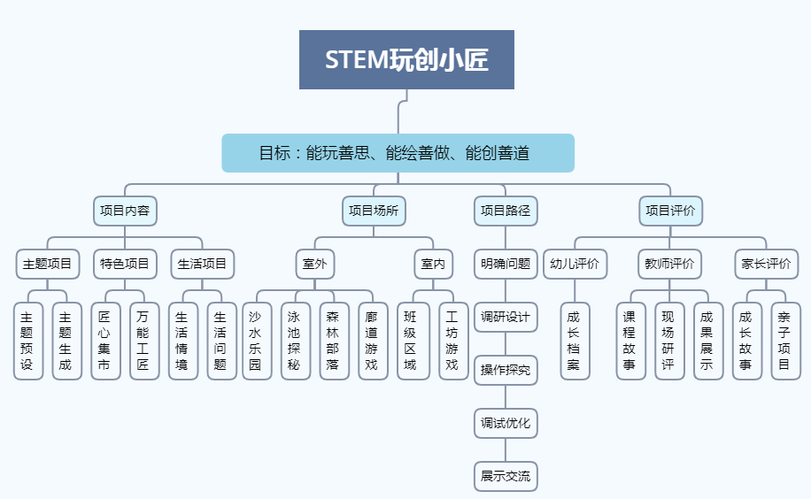 新奧免費(fèi)三中三資料,快速方案落實(shí)_限定版66.224