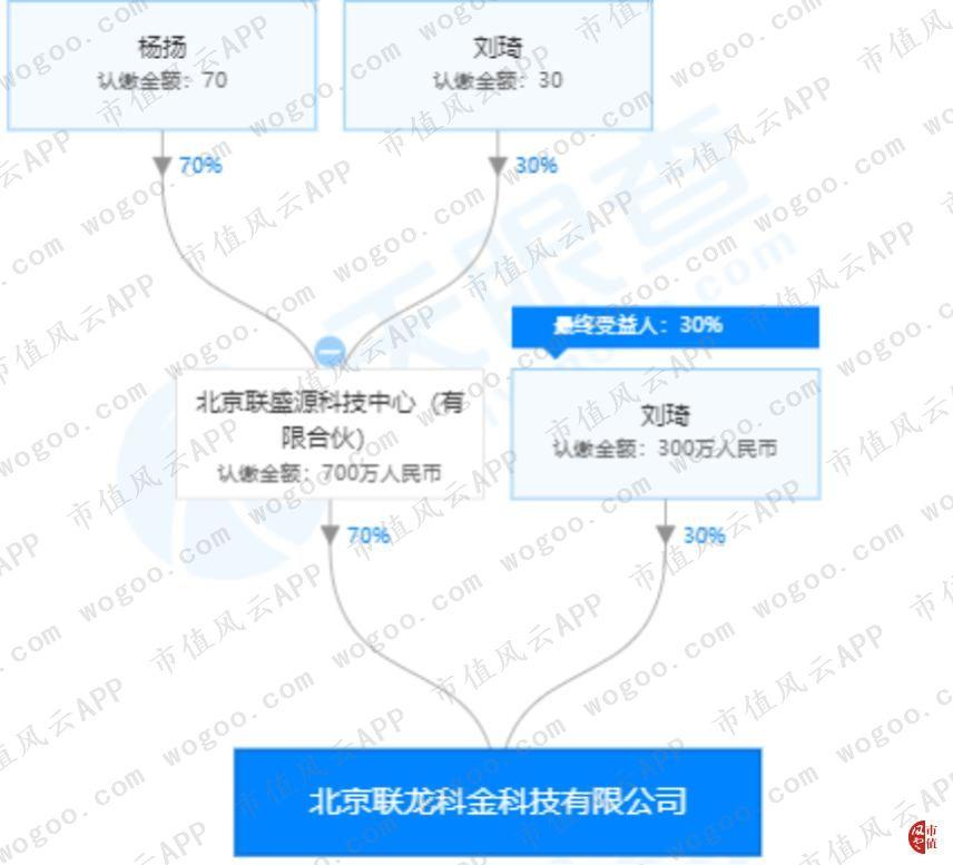 財(cái)經(jīng) 第46頁