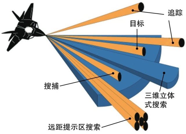 超大軍事論壇超視距，軍事交流與科技前沿的交匯點(diǎn)，超大軍事論壇，超視距技術(shù)與科技前沿交匯的軍事交流中心