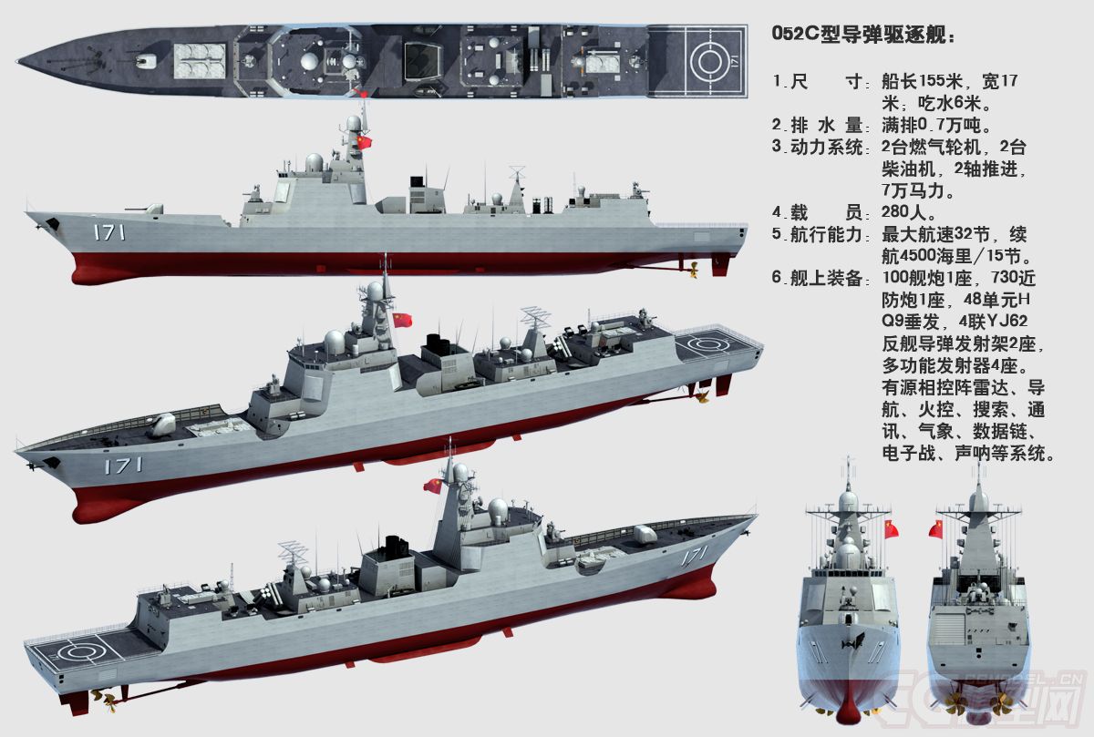 關(guān)于中國(guó)海軍052C驅(qū)逐艦服役數(shù)量的研究分析，中國(guó)海軍052C驅(qū)逐艦服役數(shù)量研究分析