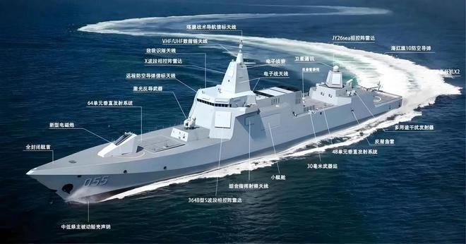 探索新一代艦載武器系統(tǒng)，055改進(jìn)型與144垂發(fā)的融合力量，探索新一代艦載武器系統(tǒng)，融合力量下的055改進(jìn)型與144垂發(fā)武器系統(tǒng)