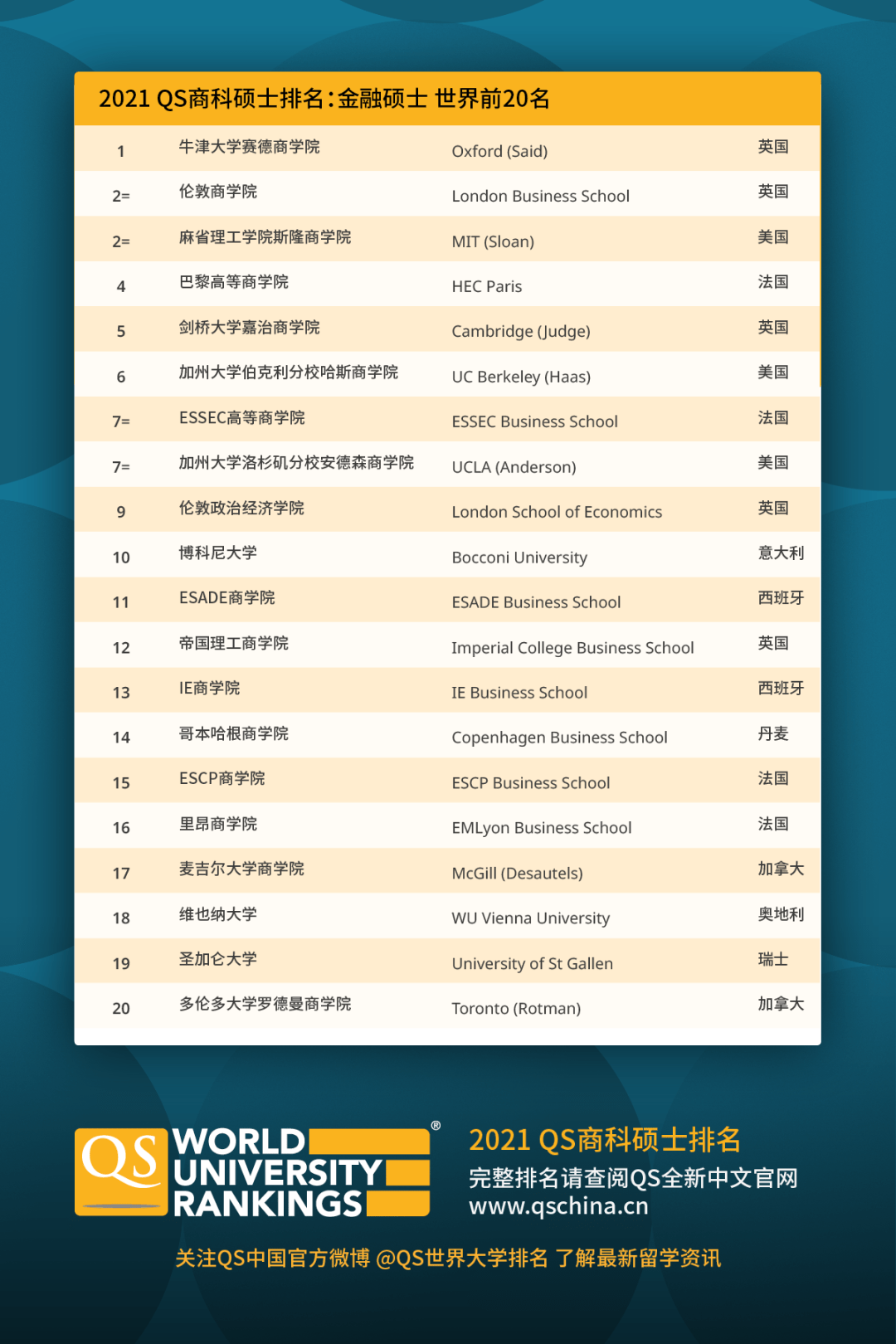 2021最新重坦排名，2021最新重坦排名榜單揭曉