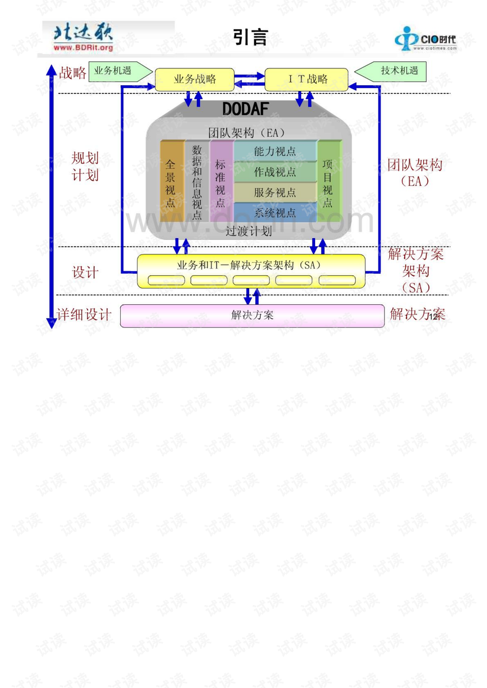 國防部的架構(gòu)框架，構(gòu)建高效軍事管理體系的關(guān)鍵，國防部的架構(gòu)框架，構(gòu)建高效軍事管理體系的核心之道