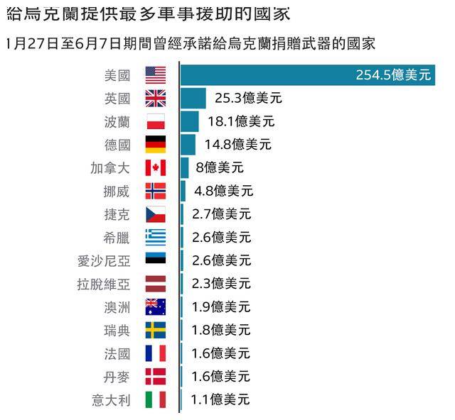 海灣戰(zhàn)爭安理會投票情況深度解析，海灣戰(zhàn)爭安理會投票情況的深度剖析