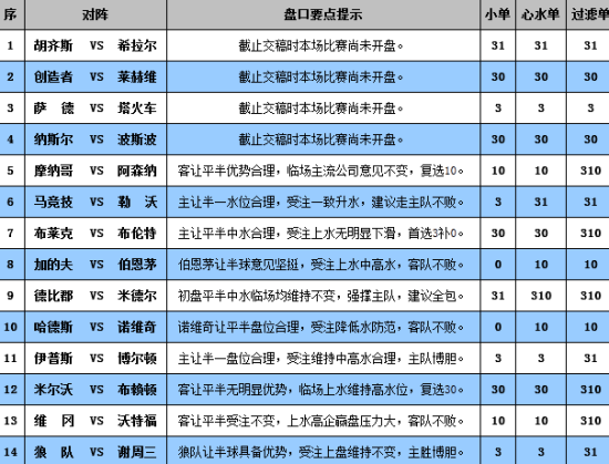 新澳門彩歷史開獎(jiǎng)記錄走勢(shì)圖，探索與解析，新澳門彩歷史開獎(jiǎng)記錄走勢(shì)圖深度解析與探索