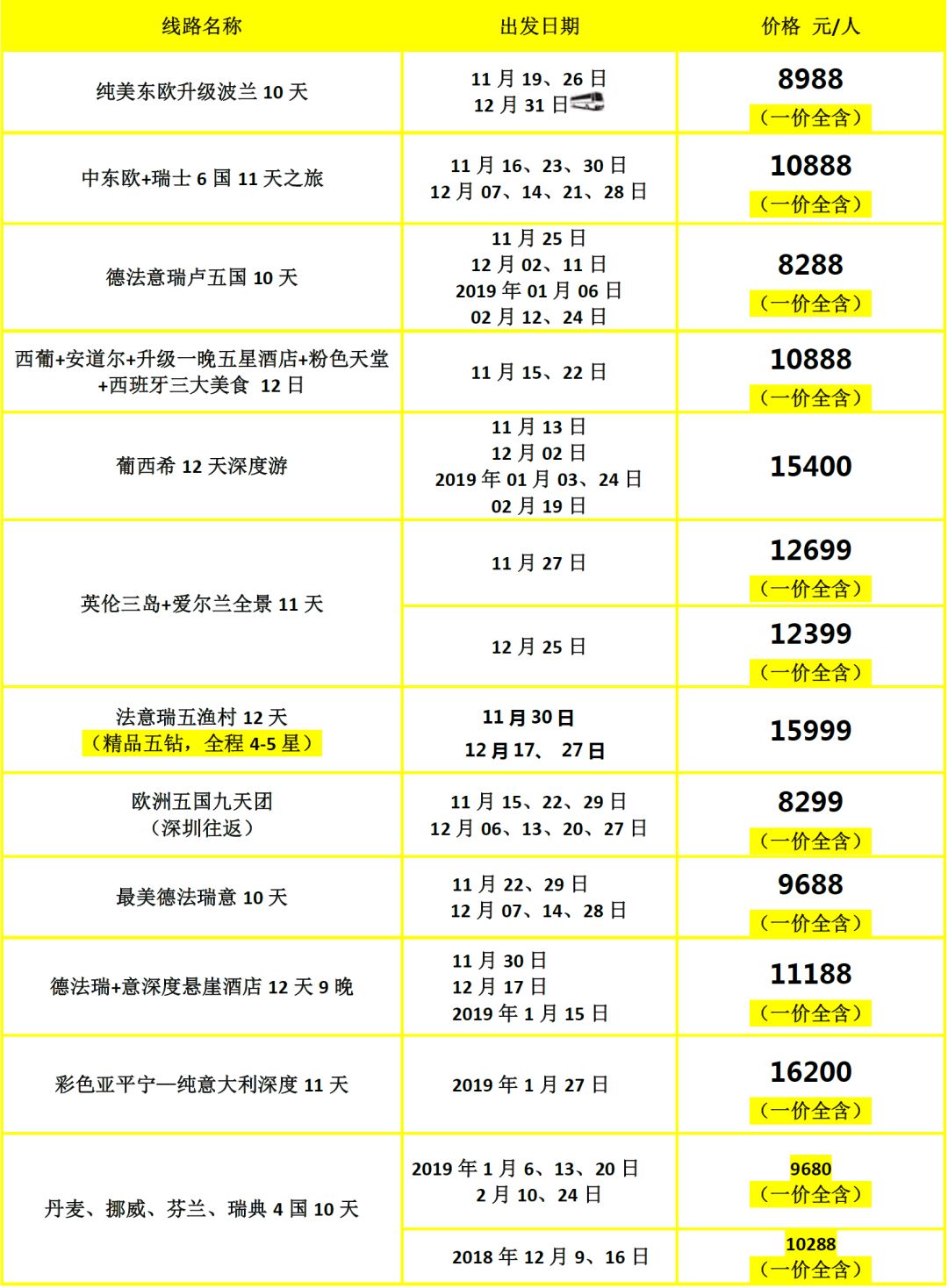 新澳門彩五行走勢(shì)分析，澳門新彩五行走勢(shì)解析