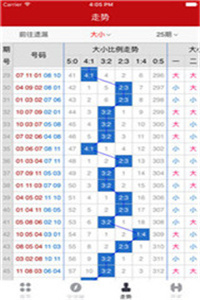 新澳門(mén)彩五行走勢(shì)分析，澳門(mén)新彩五行走勢(shì)解析