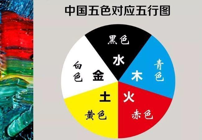 新澳門(mén)彩五行走勢(shì)分析，澳門(mén)新彩五行走勢(shì)解析