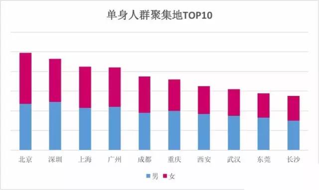 成都同城交友網(wǎng)站，連接城市心跳的橋梁，成都同城交友平臺(tái)，連接城市心跳的橋梁