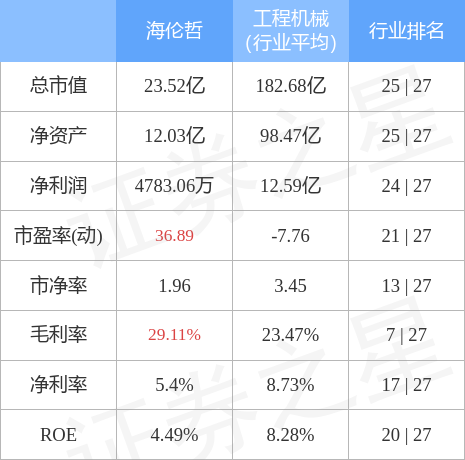 海倫哲最新消息，引領(lǐng)科技前沿，展現(xiàn)企業(yè)新動向，海倫哲最新動態(tài)，引領(lǐng)科技潮流，展現(xiàn)企業(yè)創(chuàng)新動向