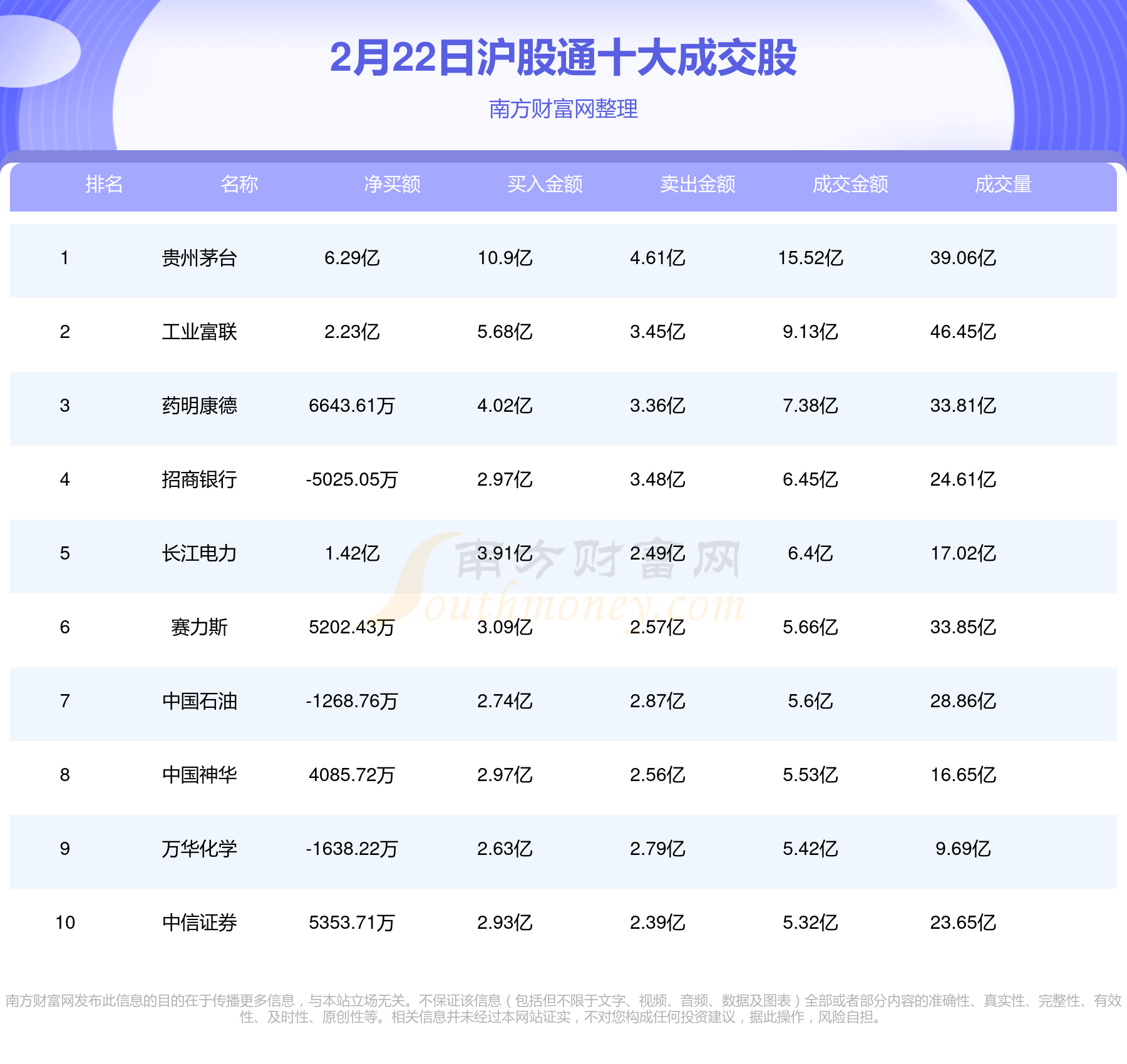 北向資金實時查詢，掌握資金流向的利器，北向資金實時查詢，掌握資金流向的必備工具