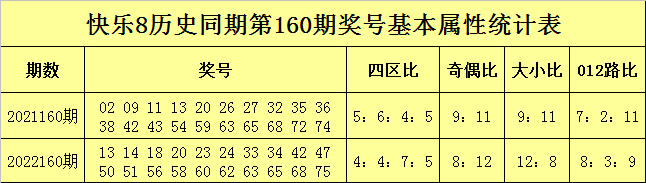 澳門新彩開獎結(jié)果及開獎直播，探究與體驗，澳門新彩開獎結(jié)果及直播探究，深度體驗與解讀