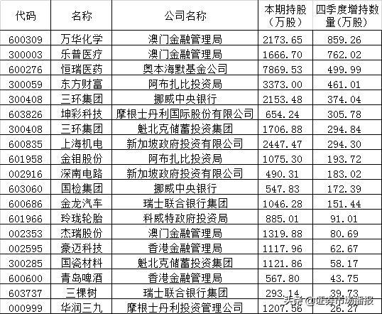 新澳門彩4949開獎(jiǎng)記錄，探索與解析，新澳門彩4949開獎(jiǎng)記錄深度解析