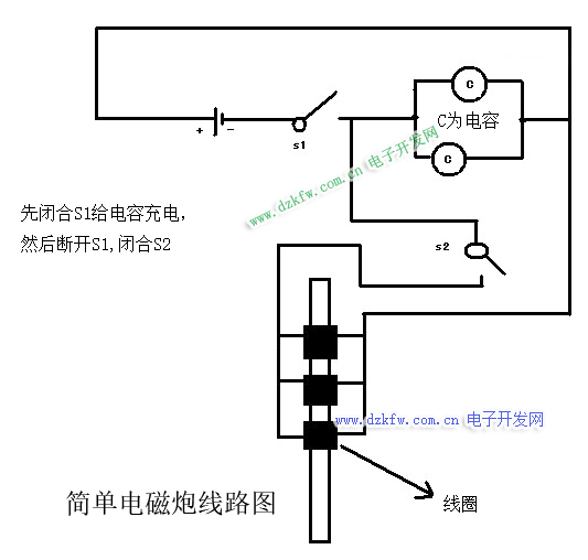 自制小型電磁炮，深入解析電磁炮原理圖，自制小型電磁炮詳解，電磁炮原理圖解析