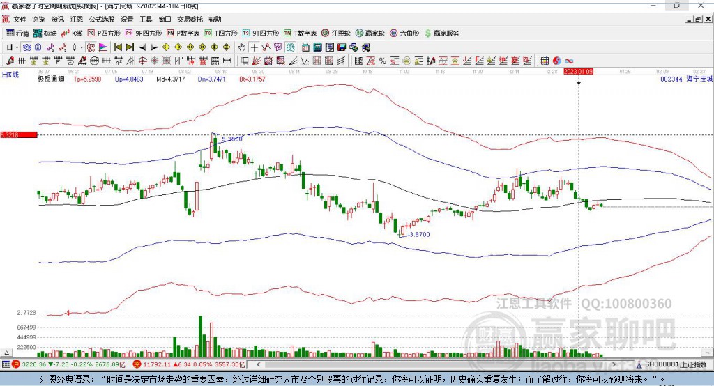 深度解析，關(guān)于股票002344的全方位解讀，股票002344全方位深度解讀與解析